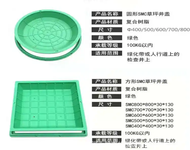 松江树脂复合种植井盖展示